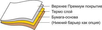 Термо печатные бумаги для термоэтикеток с защитным слоем (Термо-ТОП). Термоэтикетки, термочеки, термоэтикетки и термочеки, этикетки для весов